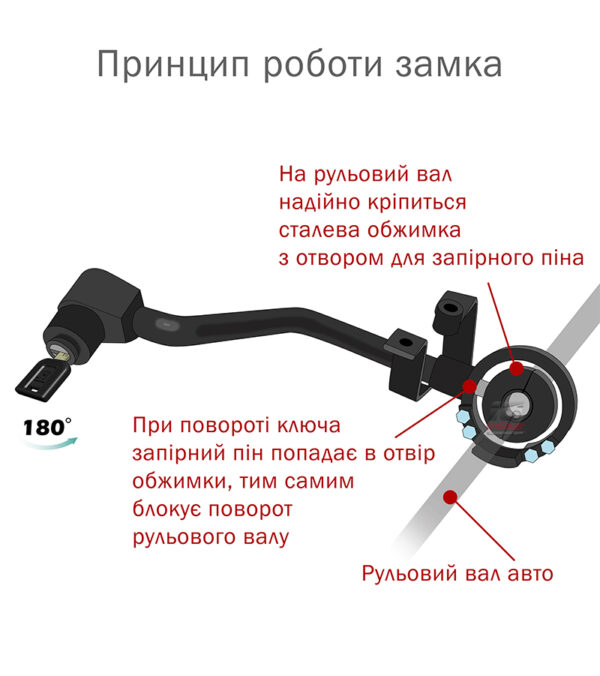 Механічний захист на рульовий вал(без електронного управлінням кермом) (31028)