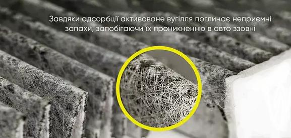 Фільтр салона вугільний (преміум) QX50/55. QX60 (2021-...) (43047)