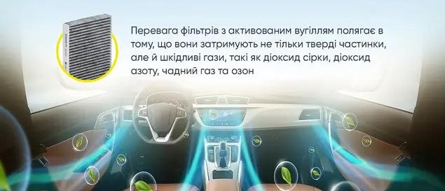 Фільтр салона вугільний (преміум) QX56/80 (43048)