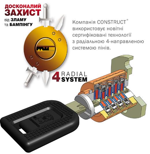 Механічний захист на кулісу КПП (31026)